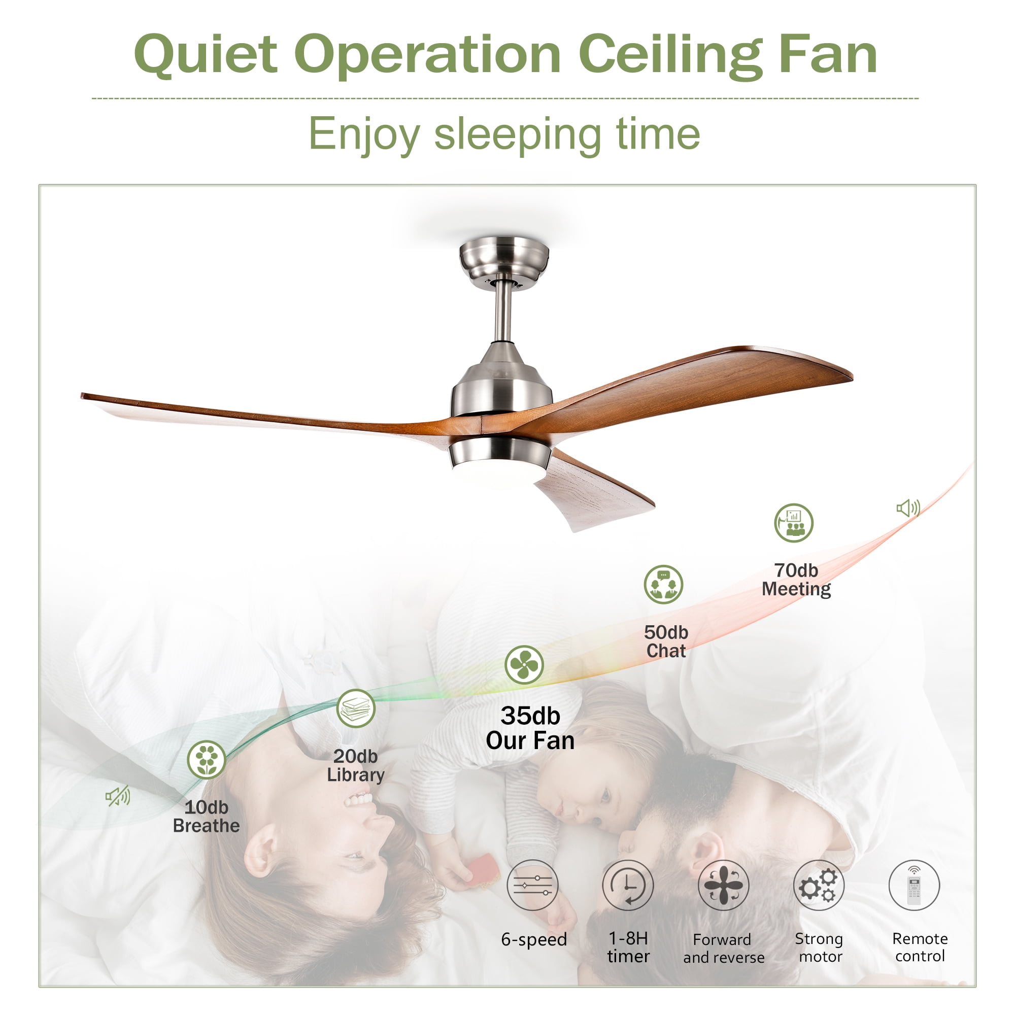 Leumius 52" Solid Wood Blades Ceiling Fan with Light and Remote Control,Quiet DC Motor 3 Blade Ceiling Fans 6 Speed Levels,Reversible for Patio Living Room Bedroom Office Nickel