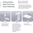 thumbnail image 2 of BLISSFORD Waterproof Mattress Protector Zippered, Plastic Mattress Cover Bed Essentials, Twin, 2 of 6