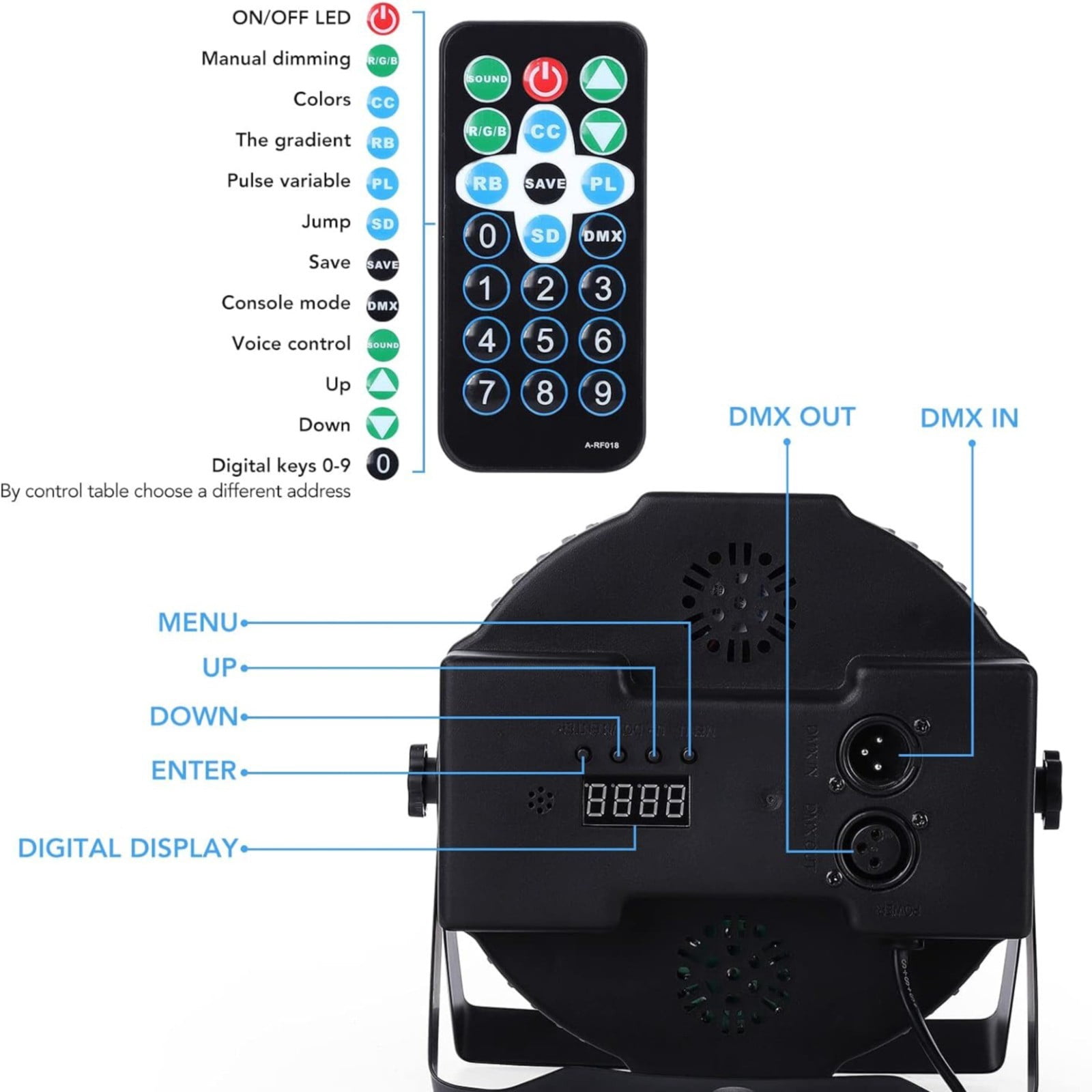 ZMKIAG Powerful Stage Lights, 36 LED beads with 9 Lighting Modes, Remote & DMX Controlled, Easy to Install, for Wedding Birthday Christmas Holiday Music Show Dance Party Stage Lighting