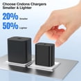 thumbnail image 5 of JOZASHON 45W Fast Charger with 6FT USB-C Cable, 2-Pack Type-C Block for Samsung Galaxy S24, iPad, Android, 5 of 7