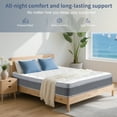 thumbnail image 4 of Kadyn Mattresses, King Size Mattress, 12 Inch Memory Foam Hybrid Mattress with Pocketed Springs, Medium Firm Support, Gray, 4 of 7