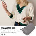 thumbnail image 3 of Electronic Organizer Case Cable Charger Organizer Pouch Data Cable Storage Bag, 3 of 4