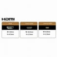 thumbnail image 4 of Xiwai CYFPV Up Angled 90 Degree FPV Micro HDMI Male to Mini HDMI Female FPC Flat Cable 10cm for FPV HDTV Multicopter Aerial Photography, 4 of 7