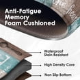 thumbnail image 3 of Farmhouse Anti-Fatigue Kitchen Rug Set of 2 Brown Teal Home Sweet Wood Vintage Cushioned Kitchen Floor Standing Mat Waterproof Non-Slip Kitchen Mat and Rugs PVC Ergonomic Comfort Foam Rug, 3 of 6