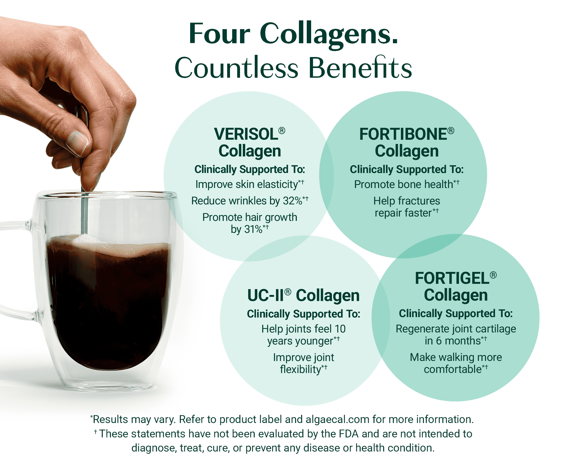 AlgaeCal Collagen - Clinically-Supported Collagen For Skin, Hair, Nails, Joints, & Bones. VERISOL®, FORTIBONE®, UC-II®, & FORTIGEL®, Multi Peptides, 30 Servings
