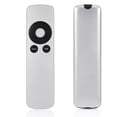 thumbnail image 1 of TV Remote Control, Compact Television Remote Menu Navigation Key Comfortable Grip  for TV1 for TV3 for TV2, 1 of 8