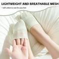 thumbnail image 4 of No Show Socks Women, Ultra Thin Mesh Breathable Fabric Invisible Non-Slip Socks, 6Pairs, 4 of 6