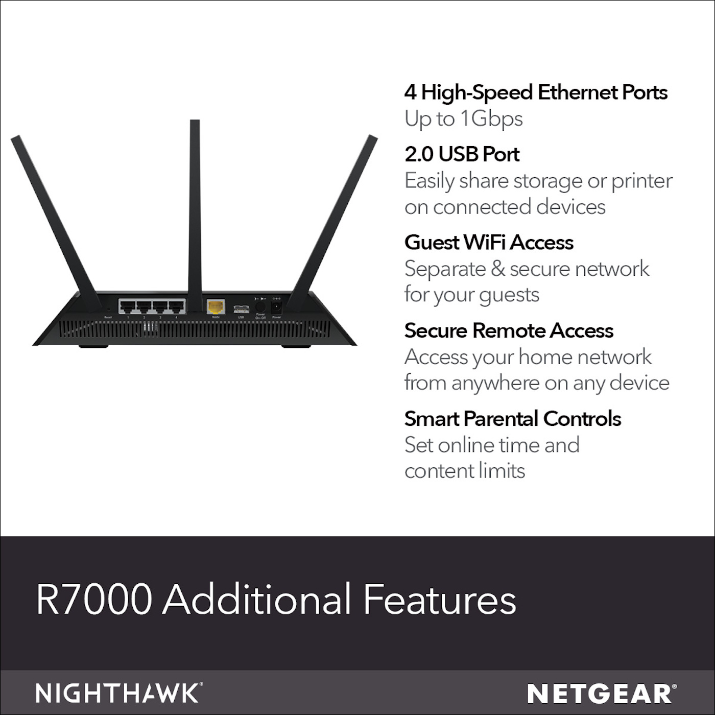 NETGEAR - Nighthawk R7000 AC1900 Smart WiFi Router - image 5 of 9