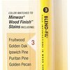thumbnail image 5 of Minwax 110036666 No 3 Blend Fil  Wood Repair Stain Pencil, Natural Birch, 5 of 5