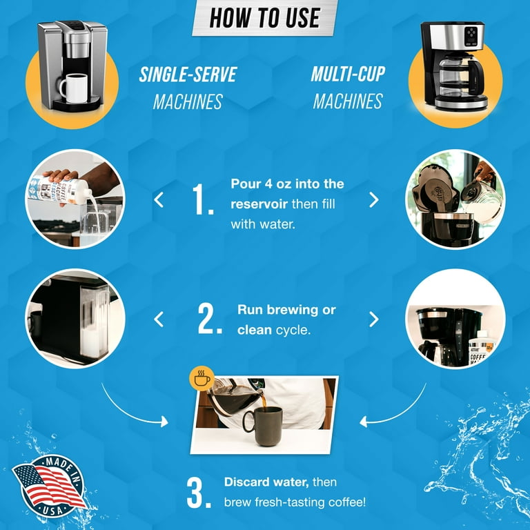 Nespresso descaling instructions 2025