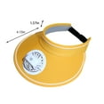 thumbnail image 3 of Ycandiee Fan Visor Hat, Sun Visors Hat With Fan, Rechargeable Built-in Fan Hat for Women, Large Area Sun Protection, 3 of 7