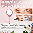 thumbnail image 4 of RAGUPEL Hand Mirrors with Handle,Circular Mirror Surface 7.5"*3.1"*0.4" Hand Held Mirror,Glass Mirror with Aluminum Backing Handheld Mirror with Handle,Style4, 4 of 7