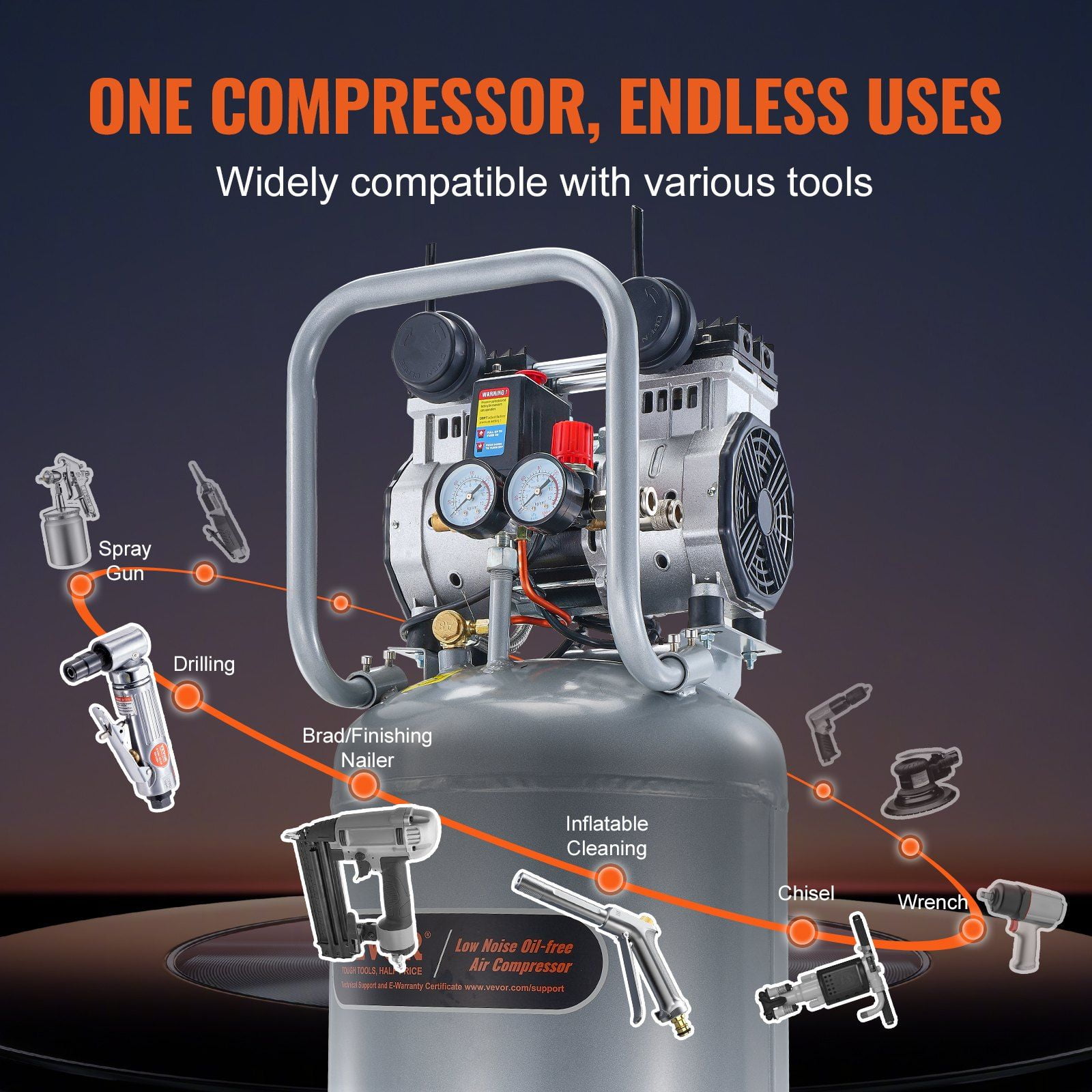 2HP 13 Gallon Air Compressor, 4.6 SCFM @90PSI Oil-Free, Ultra-Quiet 66dB, 125PSI Max for Tires, Auto, Woodwork, Spray Painting