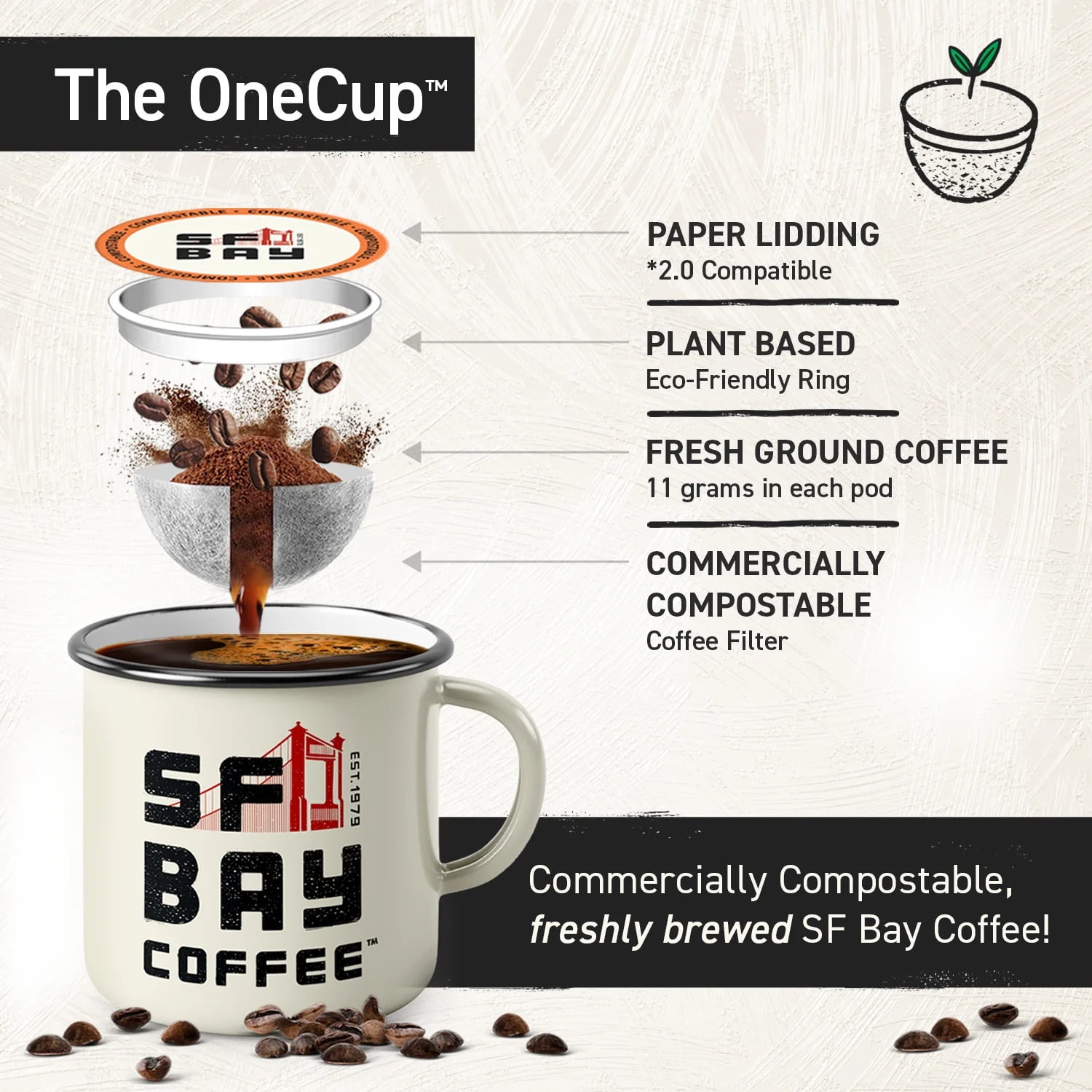 San Francisco Bay Whole Bean Coffee - French Roast (2lb Bag), Dark Roast