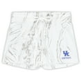 thumbnail image 3 of Women's Profile White Kentucky Wildcats Plus Size Marble Tank and Shorts Set, 3 of 3