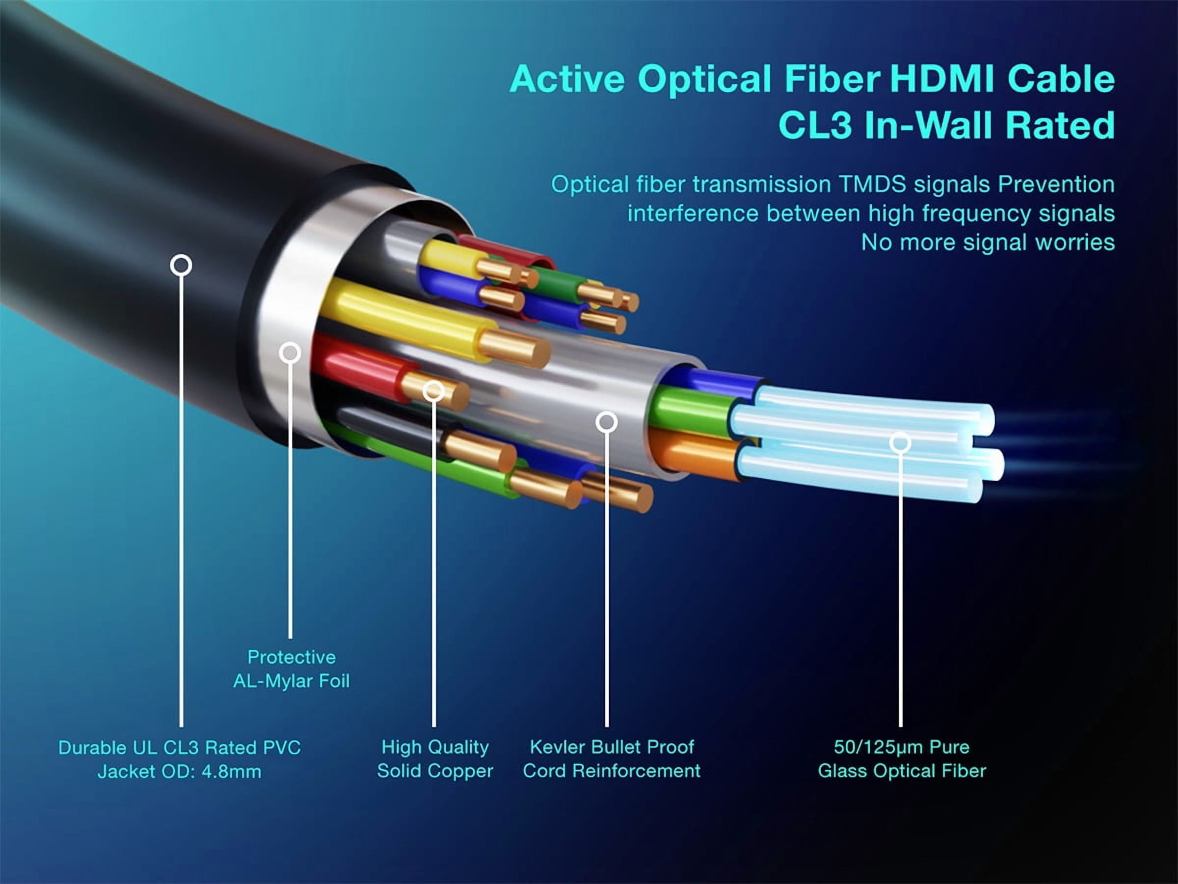 Cable Leader 100ft Ultra High Speed 8K HDMI Fiber Optic Cable (AOC), HDMI 2.1, CL3 Rated, 8K Support, UL, Black