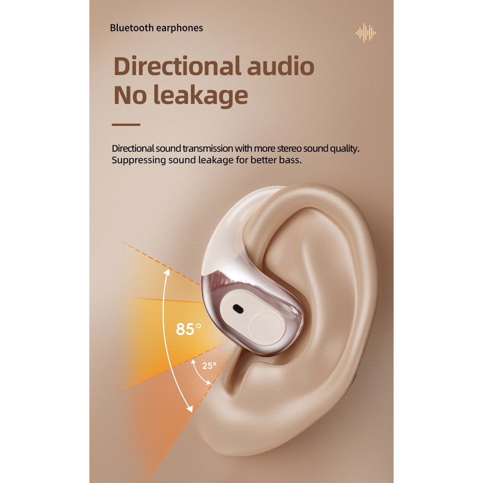 UTXQFD Language Translator Earbuds, Instant Language Translator Device Supports 142 Languages and Accents, Wireless Bluetooth Translation Earbuds for Travel & Business