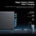 thumbnail image 6 of CHUWI CoreBook X Laptop 14'', AMD Ryzen 5 7430U(Up to 4.3GHz), 16GB RAM 512GB SSD, Windows 11 Laptop Computer, IPS FHD 2160 * 1440, HDMI, WiFi 6, BT5.2, USB 3.0, Webcam, 6 of 16