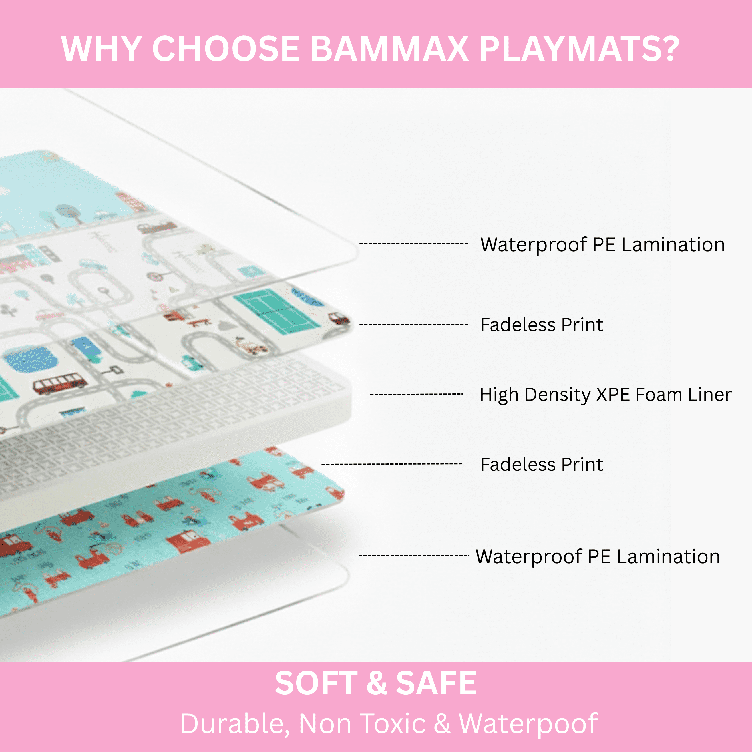 Bammax Extra Large 78" x 70" x 0.4" XPE Foam Baby Play Mat with Travel Bag | Waterproof, Foldable & Reversible Padded Playmat | Baby Crawling & Kids Play Mat – Giftable Design, Cars & Fire Engine