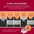 thumbnail image 3 of Mueller Austria V-Pro Multi Blade Ajustable Mueller Austria Mueller Austria, 3 of 9