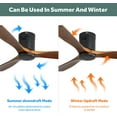 thumbnail image 7 of Sofucor 52" Flush Mount Ceiling Fan with Remote Control, Modern, 3 Blades, 7 of 7