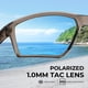 thumbnail image 5 of Gafas de sol KastKing Osage Polarized Sport para hombre y mujer, 5 of 9