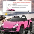 thumbnail image 6 of Costway 12V Kids Ride On Car 2.4G RC Electric Vehicle w/ Lights MP3 Openable Doors Pink, 6 of 10