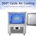 thumbnail image 2 of Kolice Commercial Restaurant 5 Trays Blast Chiller & Freezer, Blast Freezer, Batch Freezer, Chest Freezer for hard ice cream, cake, chicken, seafood, lowest temp:-40C, 2 of 8