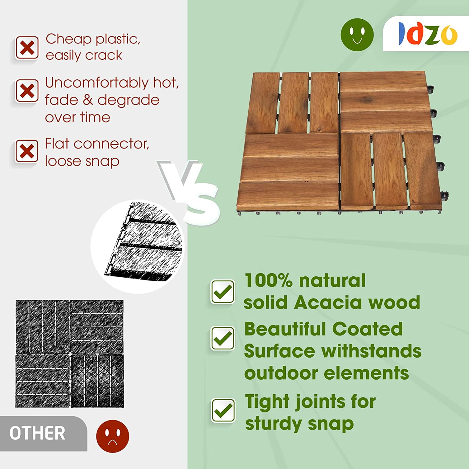 Interlocking Deck Tiles - 10 Pieces Waterproof Acacia Wood Patio Tiles, Flooring Tiles for Both Indoor and Outdoor - Decking 12 Slats, Golden Teak, 12 x 12 x 0.9 inches