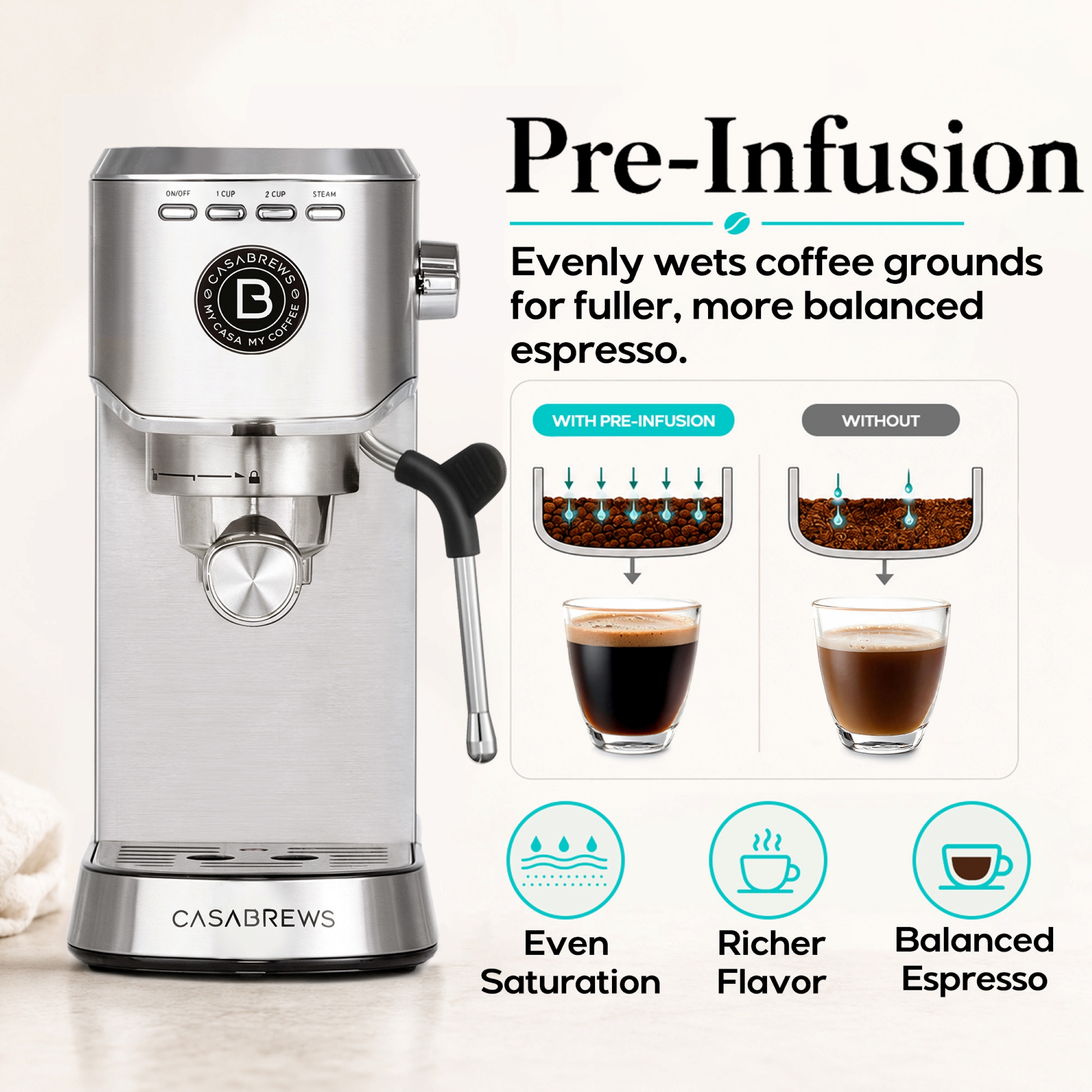 Casabrews 5418 Semi-Automatic Espresso Machine photo 4