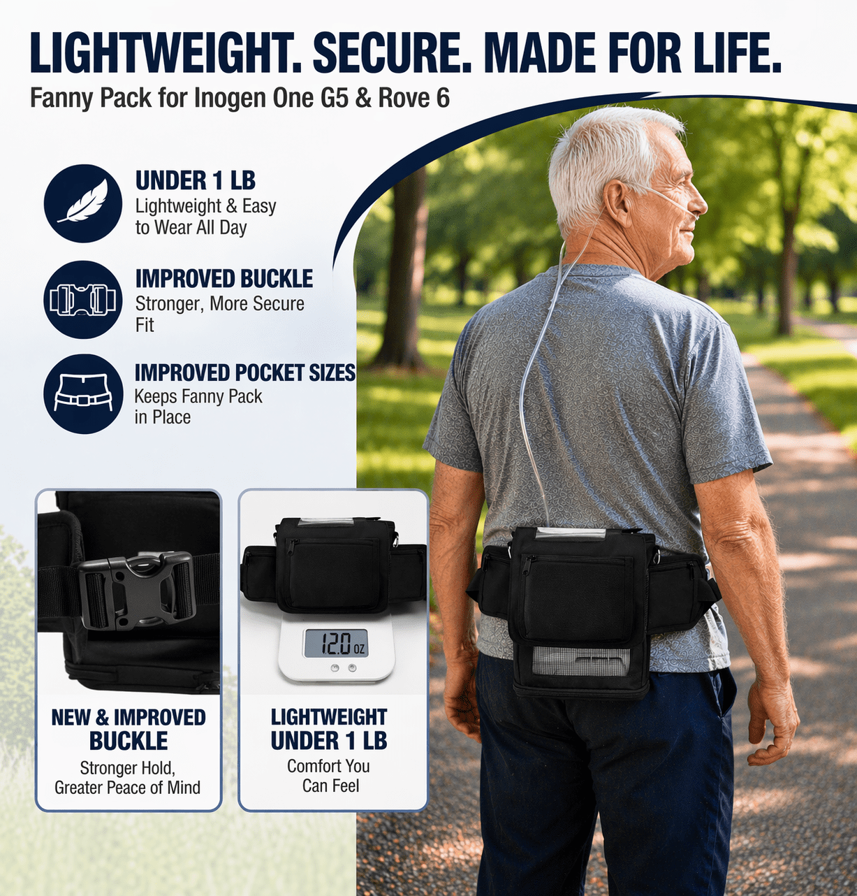 Hip Bag/Fanny Pack Fit For Inogen One G5 & Inogen Rove 6/Lightweight Fanny Pack