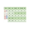 thumbnail image 2 of Jxzom Infant Baby Girl Summer Clothes 3 6 9 12 18 Monthes Short Sleeve Letter Print Romper+Daisy Shorts+Hairband 3Pcs Aunties Outfit, 2 of 8