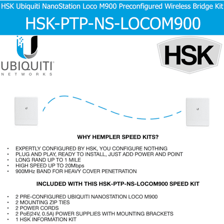 Ubiquiti NanoStation Loco M900 Preconfigured Wireless Bridge Kit for Sharing Internet With Remote Buildings