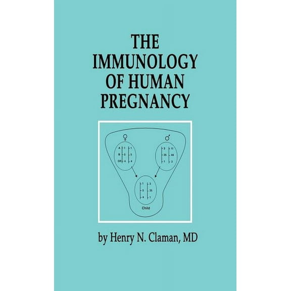 The Immunology of Human Pregnancy, (Hardcover)