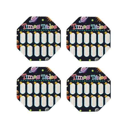 

Fuzoiu Space Math Times Tables Print Leather Coasters Set Drink Coasters Set of 4 for Tabletop Protection Durable PVC Coasters Home Décor and Housewarming Gift-Octagon