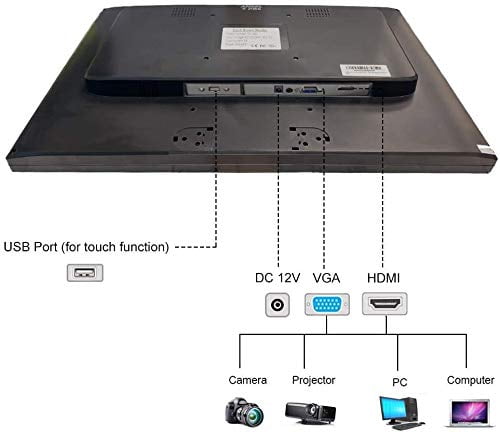 19-inch HDMI VGA Resistive 16:9 Touch 
