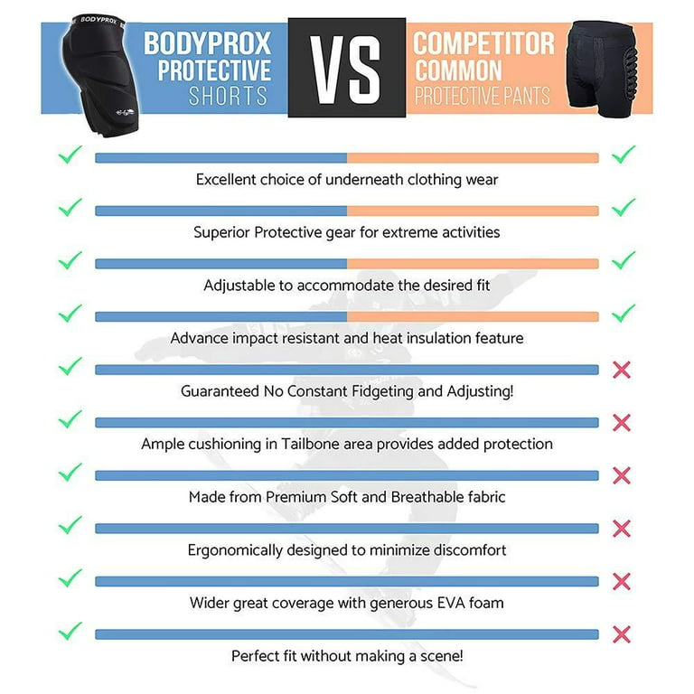 Bodyprox Protective Padded Shorts for Snowboard,Skate and Ski,3D Protection  for Hip,Butt and Tailbone Small Black