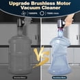 thumbnail image 3 of 3In1 Portable Handheld Cordless Car Vacuum Cleaner For Auto Office Home Cleaning, 3 of 6