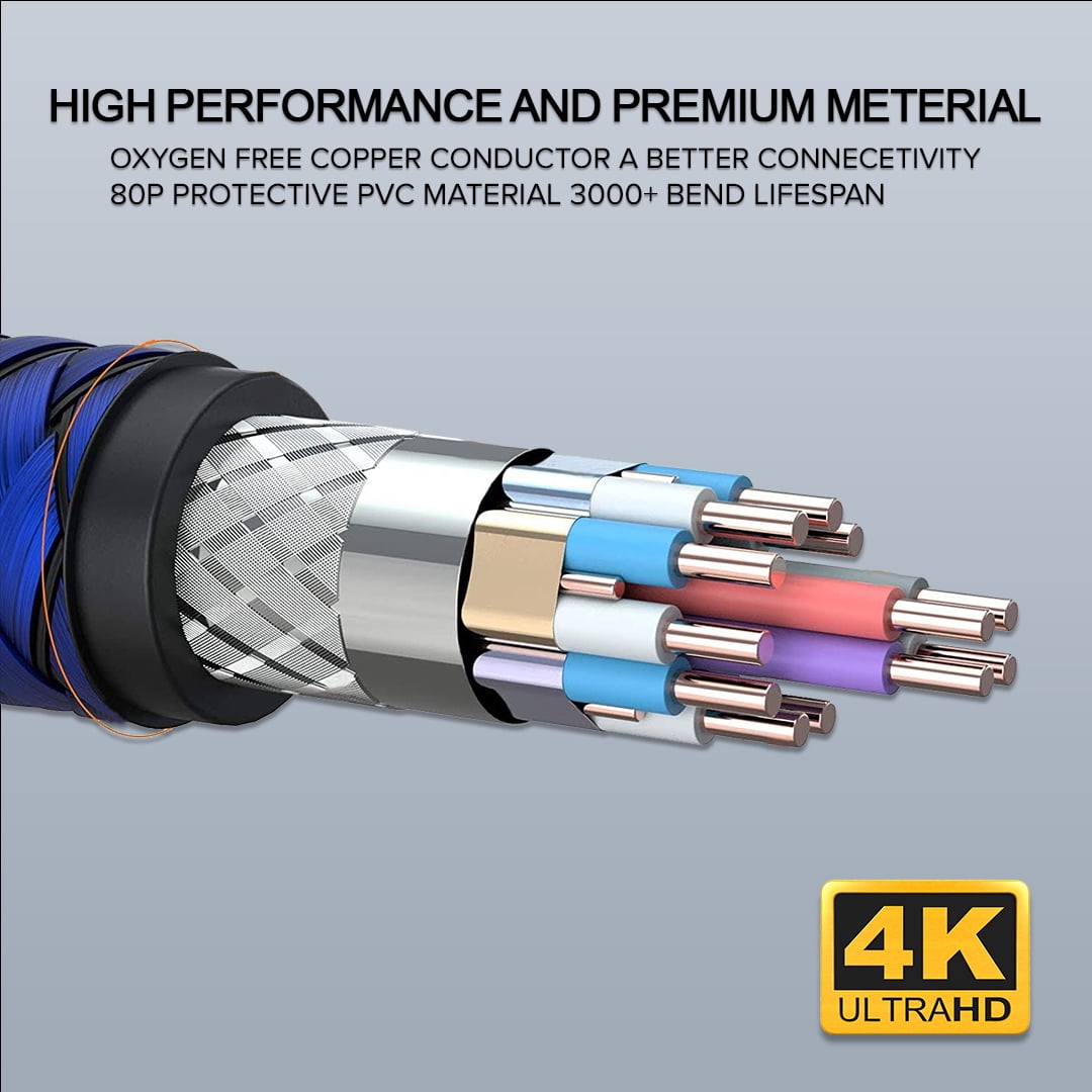 XIBUZZ 30ft 4K HDMI Cable - High Speed 10Gbps, 60Hz, 1080p Full HD, CL3 In-Wall Rated, ARC, Ethernet