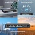 thumbnail image 2 of Commutateur Ethernet Non Géré 10 Ports 2,5 Go avec 8* Ports Base-T 2,5g, 2* Ports SFP+ 10G. Commutateur Réseau GiGaPlus 2,5gbps pour 2,5gbps NAS/PC, Route WiFi6, 2 of 7
