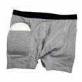 thumbnail image 1 of 2xMen Elderly Hip Fractures Protector Pants Support Fall, 1 of 8