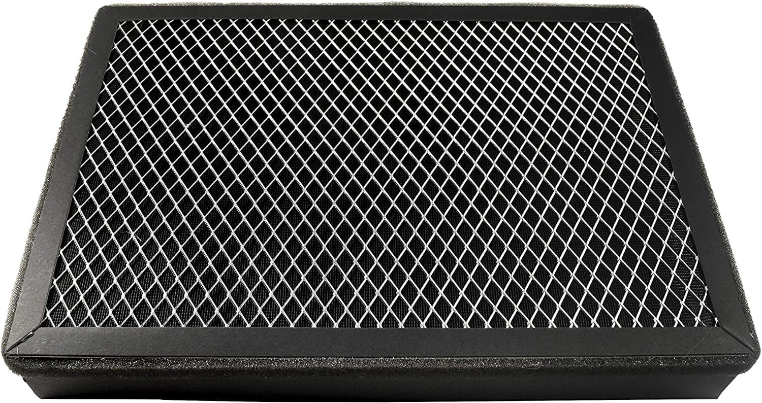 HQRP 2-Pack 3-in-1 HEPA Filter Set (4 Filters) compatible with Medify Replacement for MA25R for MA25 MA25 Air Purifier