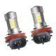 thumbnail image 5 of Par 6000K White1200LM 21W de Bombils LED para Denteros, Haz Bajo Macarena Bombillas LED de alta potencia, 5 of 7