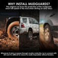thumbnail image 3 of 4PCS Car Mudguard Mud Flaps Splash Mud Guard for XT5 2017-2020 Car Accessories, 3 of 5