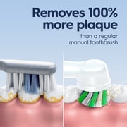 Oral-B Toothbrush, Pro 1000 Rechargeable Electric Toothbrush, White, 1 Count, Adults and Children 3+