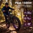 thumbnail image 7 of DRIFT.SLIDE Electric Bike for Adults, Full Suspension E Mountain Bike,1500W Peak Motor,20"×4.5" Fat Tire, 48V/22AH Removable Battery, UL2849, 7 of 7