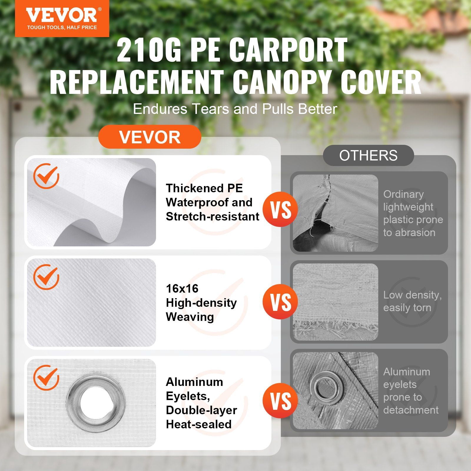 10x20 ft Carport Canopy Replacement Cover, Heavy-Duty Waterproof & UV Resistant, Fits Garage Shelter Tent, Includes Ball Bungees, White (Top Only, No Frame)