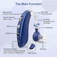 thumbnail image 2 of 2023 New Cheap Rechargeable Hearing Aid Mini Device Ear Amplifier Digital Hearing Aids Bte Elderly Ear Care Hearing Amplifier, 2 of 4