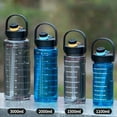 thumbnail image 4 of Lightweight Outdoor Sports 1.5L/2L/3L with Time Marker Large Capacity Sports Water Bottle Water Jugs Clear Drink Bottle Travel Kettle BLUE 2L, 4 of 8