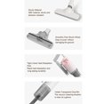 thumbnail image 4 of Handheld Vacuum Cleaner Cordless, 60W 7.4V Wet Dry Vacuum Cleaner Powerful Suction Cleaner Portable Hand Vacuum Mini Car Vacuum for Home Hard Floors Car, 4 of 7